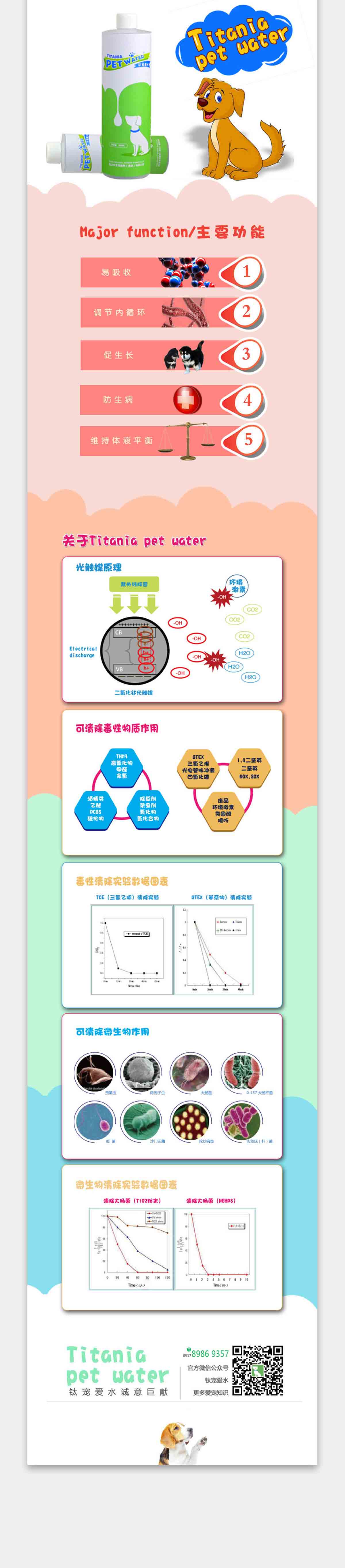 伊納思，官網(wǎng)搭建，網(wǎng)絡(luò)搭建，建站，網(wǎng)站詳情頁